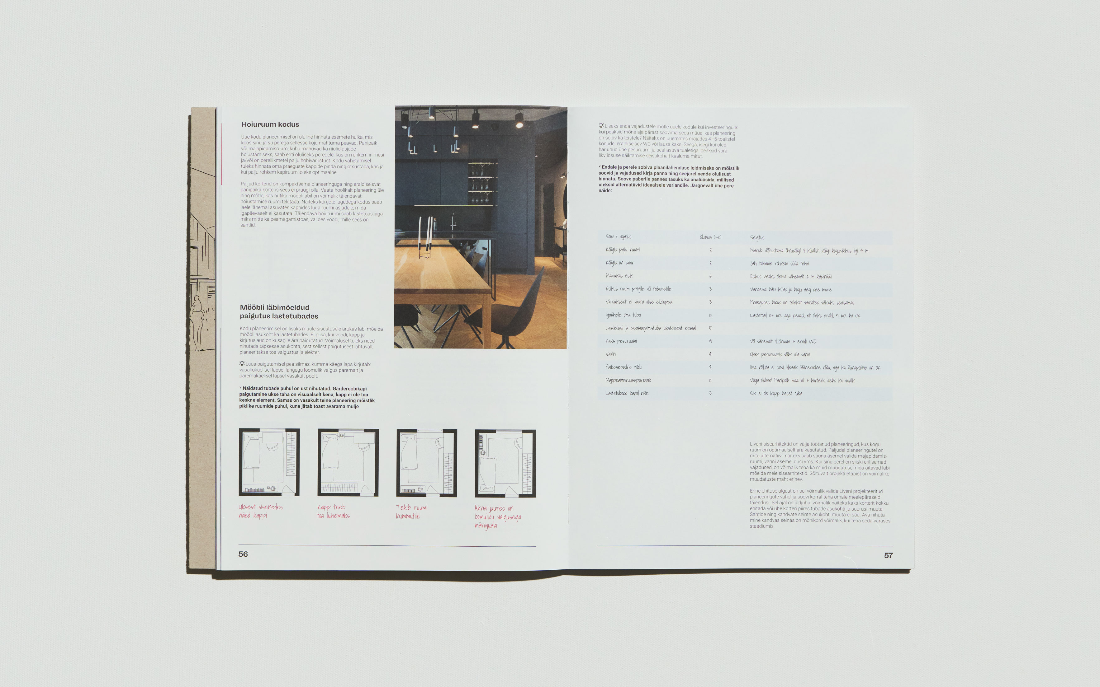 https://site.no11.ee/wp-content/uploads/2025/10/Raamatukujundus_No11-disainiagentuur_Liven_10.jpg